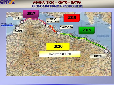 Πάτρα: Στο νέο λιμάνι το τρένο - Το 2015 στο Διακοπτό, το 2016 στο Αίγιο και το 2017 στην Αγυιά - Φωτογραφία 2