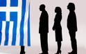 Πανελλαδική δημοσκόπηση του Παν/μίου Πατρών - Η ανεργία το σημαντικότερο πρόβλημα - Προβάδισμα ΣΥΡΙΖΑ στην πρόθεση ψήφου - Φωτογραφία 1