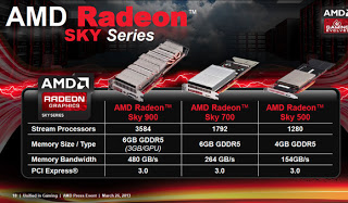 H AMD για cloud gaming και με Radeon HD 7990 με δύο GPUs - Φωτογραφία 1