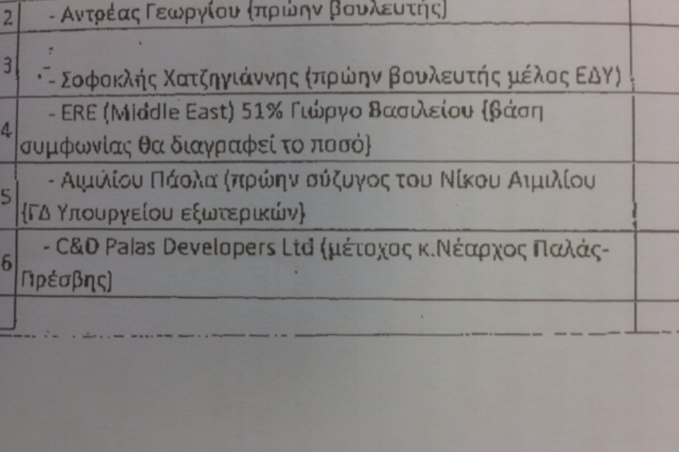 Ιδού η κυπριακή λίστα φωτιά-τα 5,8 εκατ. ευρώ που φαίνεται να σβήνει εταιρεία του Γιώργου Βασιλείου...!!! - Φωτογραφία 2