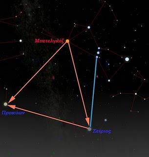 Ο Σείριος α και β είναι τα άστρα που ενέπνευσαν το πνεύμα των Ελλήνων. - Φωτογραφία 3