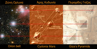 ΤΟ ΜΥΣΤΗΡΙΟ ΤΩΝ ΠΥΡΑΜΙΔΩΝ - Φωτογραφία 16