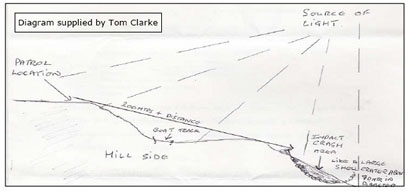 Υπόθεση «Ρόσγουελ» και στην Κύπρο; - Φωτογραφία 2