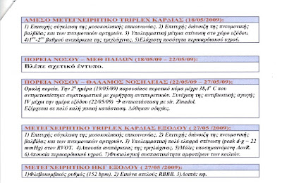 Ανοιχτή επιστολή έκκλησης βοήθειας. ΒΟΗΘΗΣΤΕ ΤΟ ΜΙΚΡΟ ΝΙΚΟΛΑ - Φωτογραφία 7