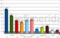 Metron Analysis: Πλήρης κατάρρευση του δικομματισμού - Οι αναποφάσιστοι του 16,2% θα κρίνουν τις εκλογές!