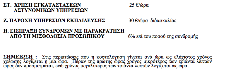 Η ΕΛΑΣ,βρήκε τρόπο να βγάλει λεφτά.Το τιμολόγιο ενοικίασης,εκπτώσεις και προσαυξήσεις - Φωτογραφία 4