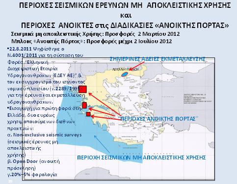 Κυβερνητικοί Στόχοι στην Έρευνα και Παραγωγή Υδρογονανθράκων: Ρεαλισμός και Ουτοπία - Φωτογραφία 2