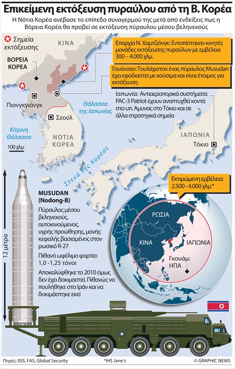 Φόβοι για επικείμενη εκτόξευση πυραύλου από τη Β. Κορέα - Φωτογραφία 2