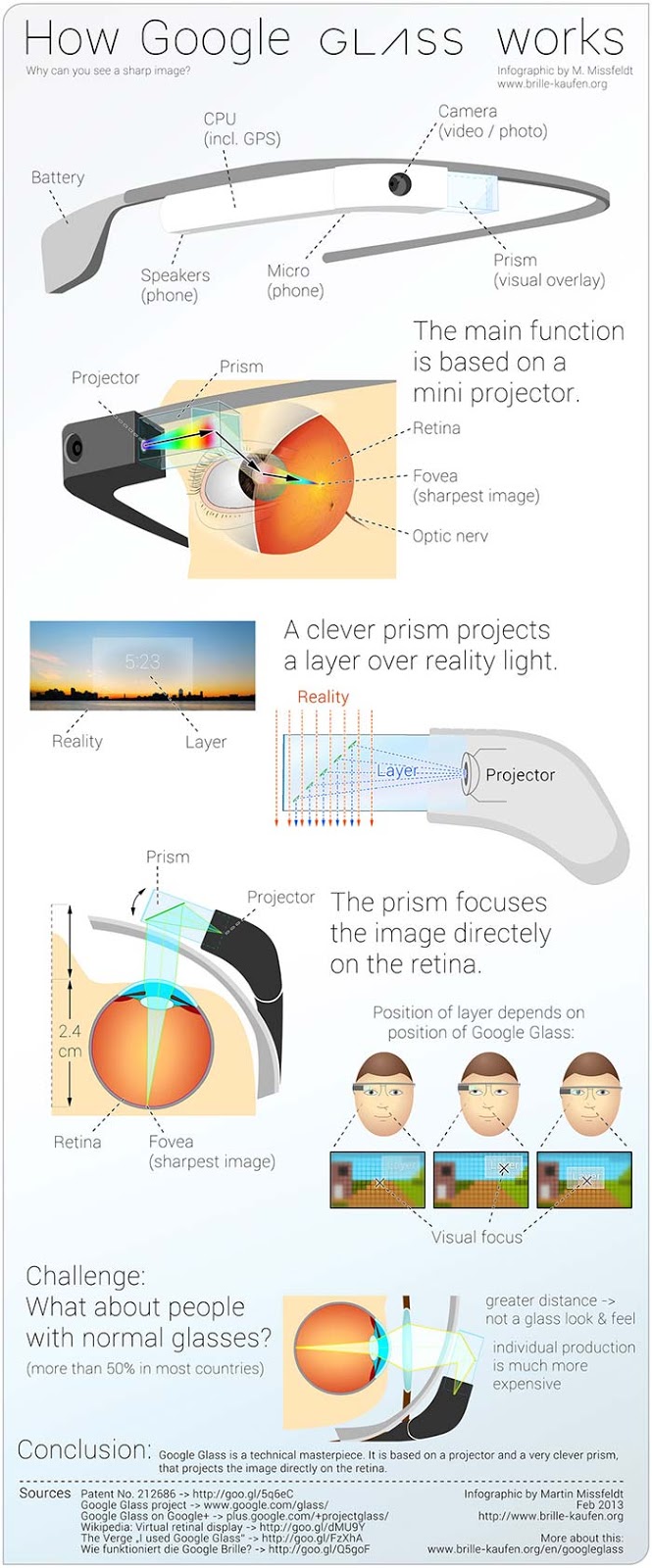 Ο κόσμος μέσα από τα γυαλιά της Google (infographic) - Φωτογραφία 2