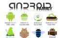 Μια αναδρομή στην εξέλιξη του Android! [Infographic]