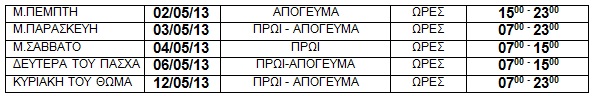 EKAB: Οδηγίες Πρόληψης Ατυχημάτων + Ειδικό Πρόγραμμα Κάλυψης Εθνικού Οδικού Δικτύου με έκτακτα μέτρα - Φωτογραφία 2