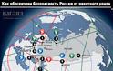 Ρωσία: Επαναλειτουργία σταθμών ραντάρ για πυραυλικές επιθέσεις