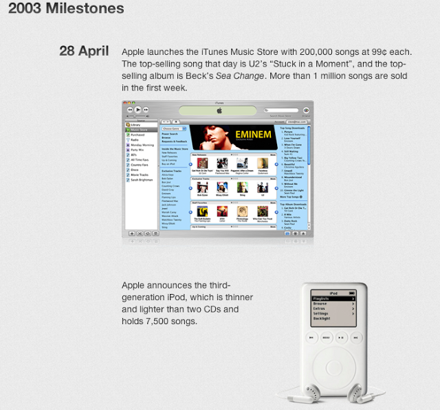 Η Apple γιορτάζει τα 10 χρόνια του iTunes - Φωτογραφία 2