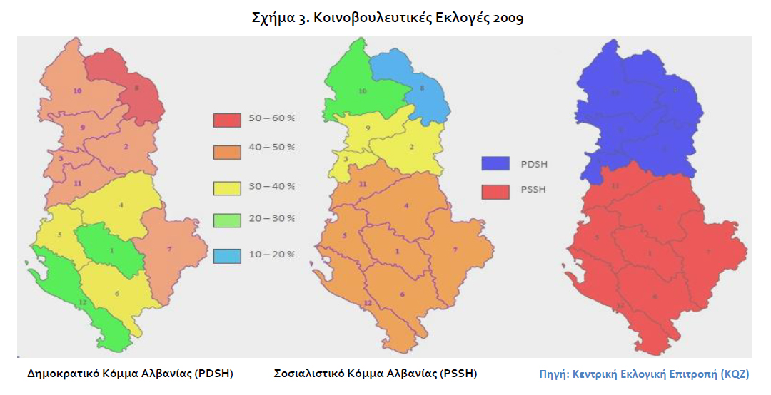 Η αλβανική πολιτική σήμερα - Φωτογραφία 9