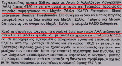 Μ. Σάλλας: Αγόρασε την Τράπεζα Κύπρου στην οποία χρωστά εκατομμύρια ευρώ - Φωτογραφία 3