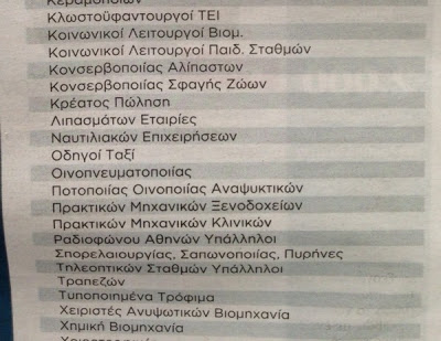 Δραματικές μειώσεις μισθών εως και 35% στον ιδιωτικό τομέα από τις 15 Μαΐου - Φωτογραφία 4