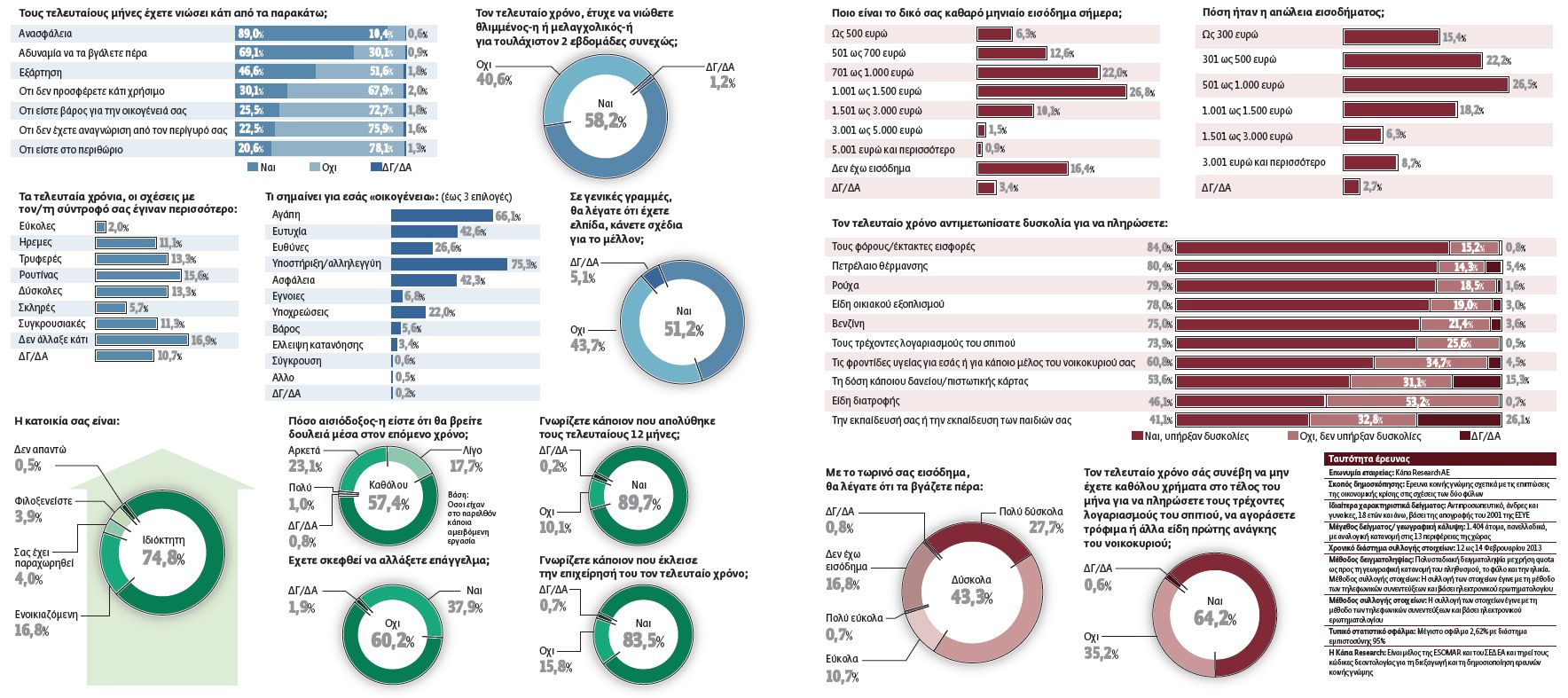 Αν δεν υπήρχε η οικογένεια, η ελληνική κοινωνία και η Ελλάδα θα είχε διαλυθεί! Κάποιοι θέλουν να διαλύσουν το θεσμό της οικογένειας... - Φωτογραφία 2