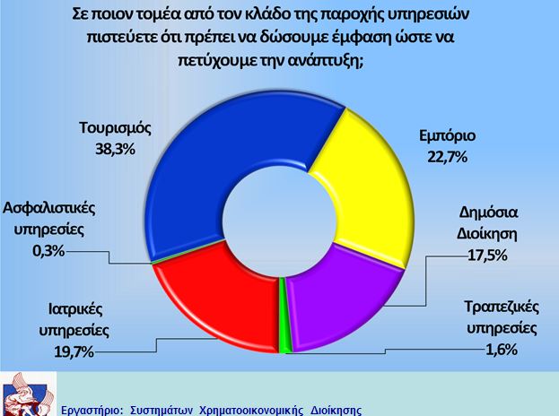 ΕΡΕΥΝΑ - Φωτογραφία 2