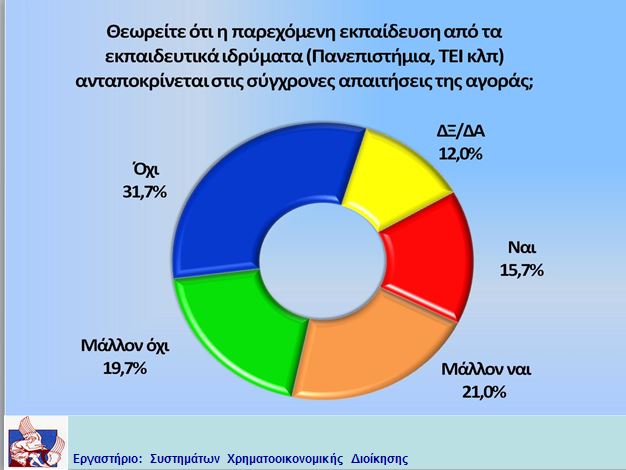 ΕΡΕΥΝΑ - Φωτογραφία 3