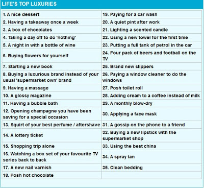 Αυτές είναι οι μεγαλύτερες πολυτέλειες στη ζωή ενός ανθρώπου - Φωτογραφία 2