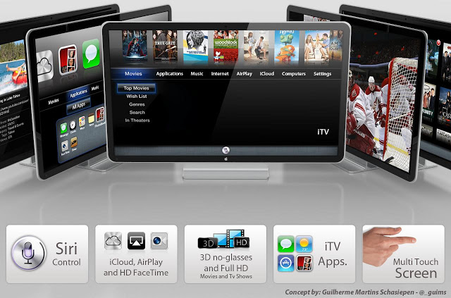 Κάπως έτσι θα είναι η τηλεόραση της Apple? - Φωτογραφία 1