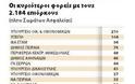 Δημόσιο: Το προφίλ του «επίορκου» - Φωτογραφία 3