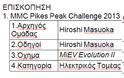 Η Mitsubishi Motors θα Συμμετάσχει τη Διεθνή Ανάβαση Pikes Peak 2013 - Φωτογραφία 2