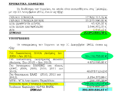 ''ΦΩΣ ΣΤΟΝ ΟΡΙΖΟΝΤΑ'' Ενημέρωση Μελών μας - Μερισματούχων του ΜΤΣ, για την διαδικασία εξυγίανσης του ΜΤΣ - Φωτογραφία 2