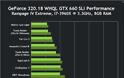 NVIDIA GeForce 320.18 WHQL: Επίσημο fix για το πρόβλημα