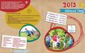 11ο Αθλητικό Camp Δήμου Αμαρουσίου: Ένα δημιουργικό και ψυχαγωγικό καλοκαίρι για παιδιά Δημοτικού και Γυμνασίου