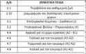 Λειτουργία Κέντρου Δια Βίου Μάθησης Ενηλίκων Δήμου Πεντέλης - Φωτογραφία 2