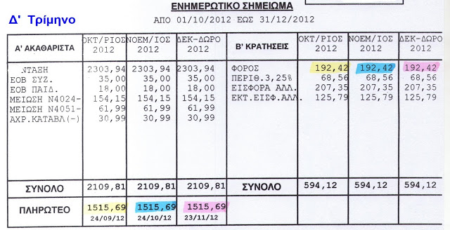 Απόστρατοι και παρακράτηση Ειδικής Εισφοράς Αλληλεγγύης για το 2012 - Διευκρινήσεις επί της Βεβαίωσης Συντάξεων του 2012 - Φωτογραφία 5