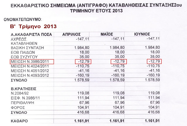 Απόστρατοι και παρακράτηση Ειδικής Εισφοράς Αλληλεγγύης για το 2012 - Διευκρινήσεις επί της Βεβαίωσης Συντάξεων του 2012 - Φωτογραφία 8