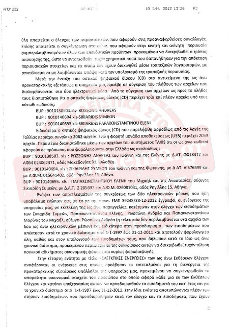 Οι εξαδέλφες του Παπακωνσταντίνου απέκρυψαν 6,3εκ. ευρώ! -  Το πόρισμα-φωτιά - Φωτογραφία 4