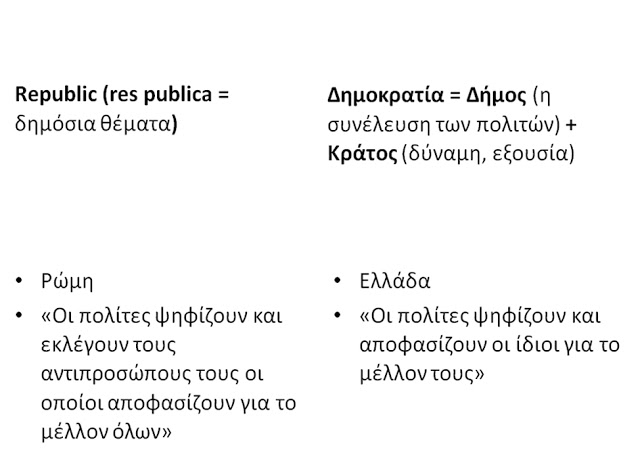 Δημοκρατία, το Πολίτευμα που Περιμέναμε: Μια ολοκληρωμένη συνταγματική και πολιτειακή πρόταση! - Φωτογραφία 2