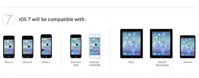 Οι συσκευές που θα είναι συμβατές με το iOS 7 - Φωτογραφία 2