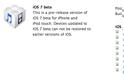 Σε πόσες ημέρες λήγει η beta 1 του ios 7?