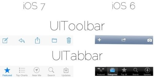 iOS 6 έναντι 7 iOS User Interface Σύγκριση - Φωτογραφία 1
