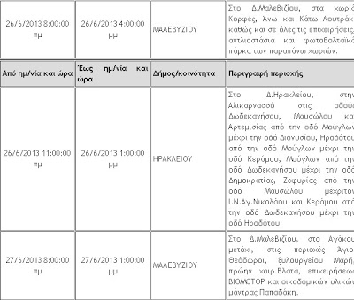 Οι προγραμματισμένες διακοπές ηλεκτρικού ρεύματος στην Κρήτη - Φωτογραφία 4