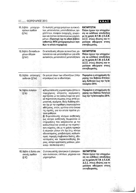 Τι ισχύει για τα πρόσθετα βιβλία με τον νέο ΚΦΑΣ - Φωτογραφία 4