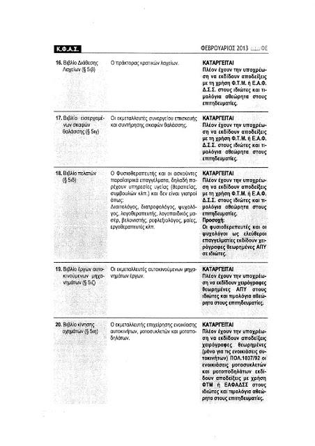 Τι ισχύει για τα πρόσθετα βιβλία με τον νέο ΚΦΑΣ - Φωτογραφία 5