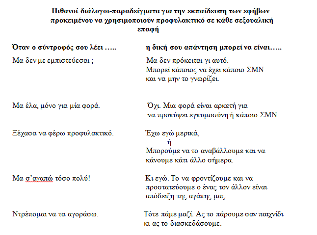 Ανεπιθύμητες εγκυμοσύνες στην εφηβεία: Γιατί; - Φωτογραφία 2