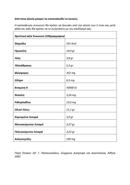 Συκώτι: τι μας προσφέρει & από ποια ηλικία μπορεί να καταναλωθεί; - Φωτογραφία 2