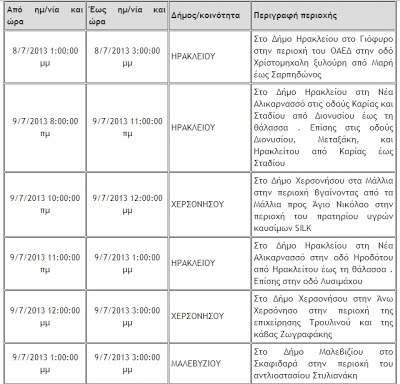 Οι προγραμματισμένες διακοπές ηλεκτρικού ρεύματος στην Κρήτη - Φωτογραφία 3