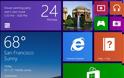 Windows 8.1: Έτοιμα προς το «τέλος Αυγούστου»
