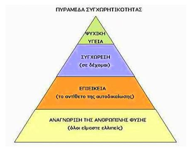 Η δύναμη της συγχώρεσης!!! - Φωτογραφία 2