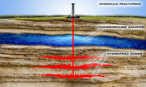 Aμερικάνοι: Στην Θράκη υπάρχει ένα από τα μεγαλύτερα κοιτάσματα shale gas στον κόσμο! - Φωτογραφία 1