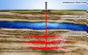 Aμερικάνοι: Στην Θράκη υπάρχει ένα από τα μεγαλύτερα κοιτάσματα shale gas στον κόσμο!