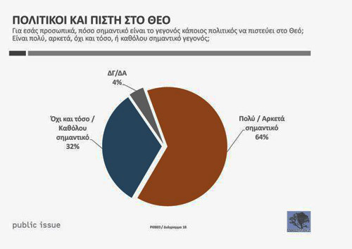 Οι μύθοι και οι πραγματικότητες στο ελληνικό τραπεζικό σύστημα - Φωτογραφία 2