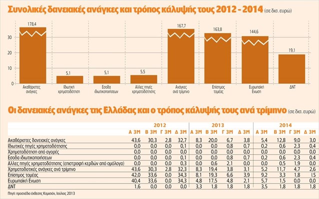 Ξανά μανά μνημόνιο από το 1914 - Φωτογραφία 2